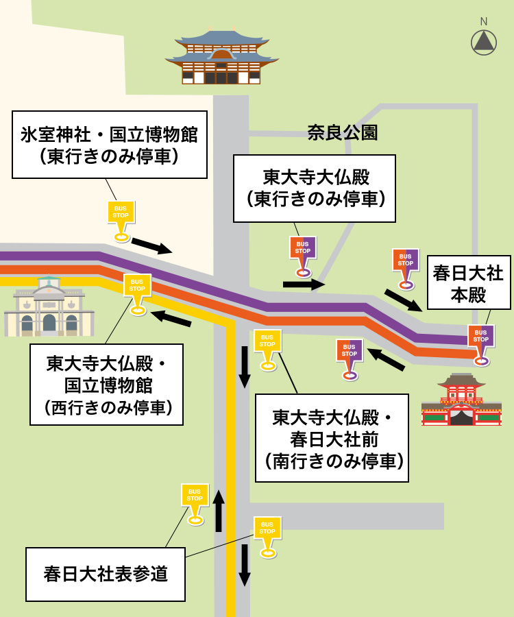 東大寺 バス コレクション